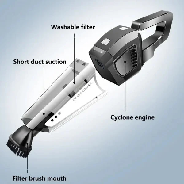 Portable Vacuum Cleaner Strong suction Blower Dry Vacuum Cleane